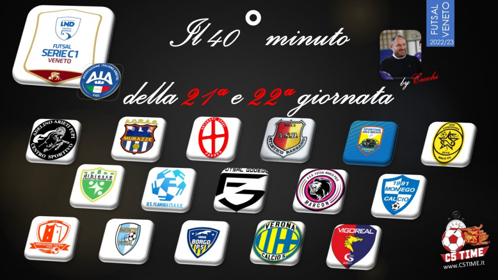 Serie C1 Il 40° MINUTO della 21ª e 22ª giornata