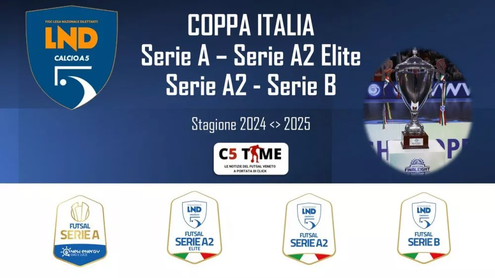 COPPA ITALIA  Serie A – Serie A2 Elite  Serie A2 - Serie B