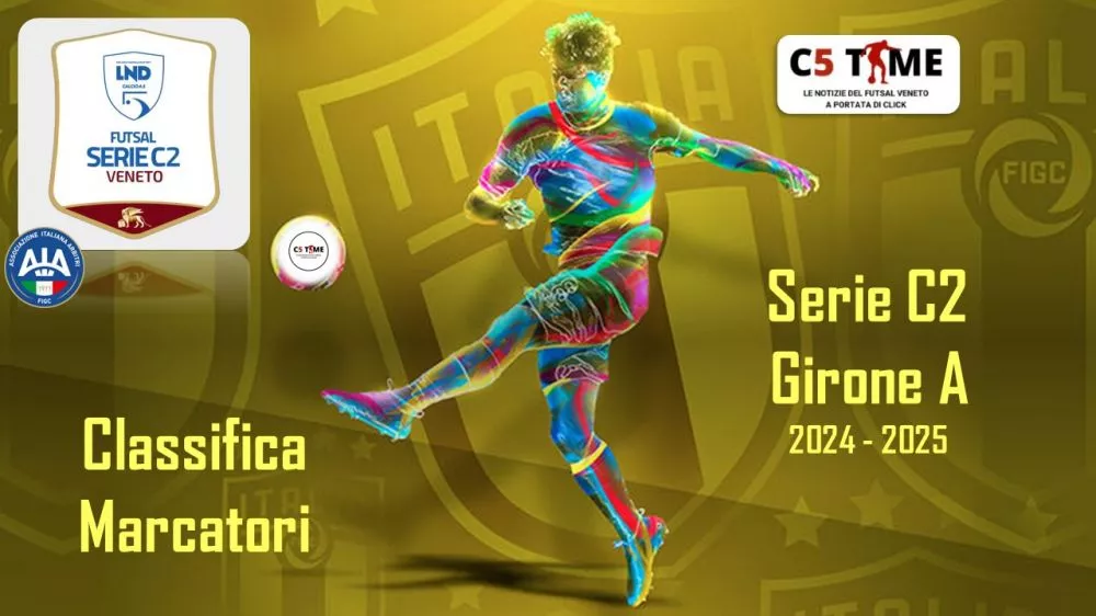 MARCATORI della Serie C2 Gir. A stagione 2024/25