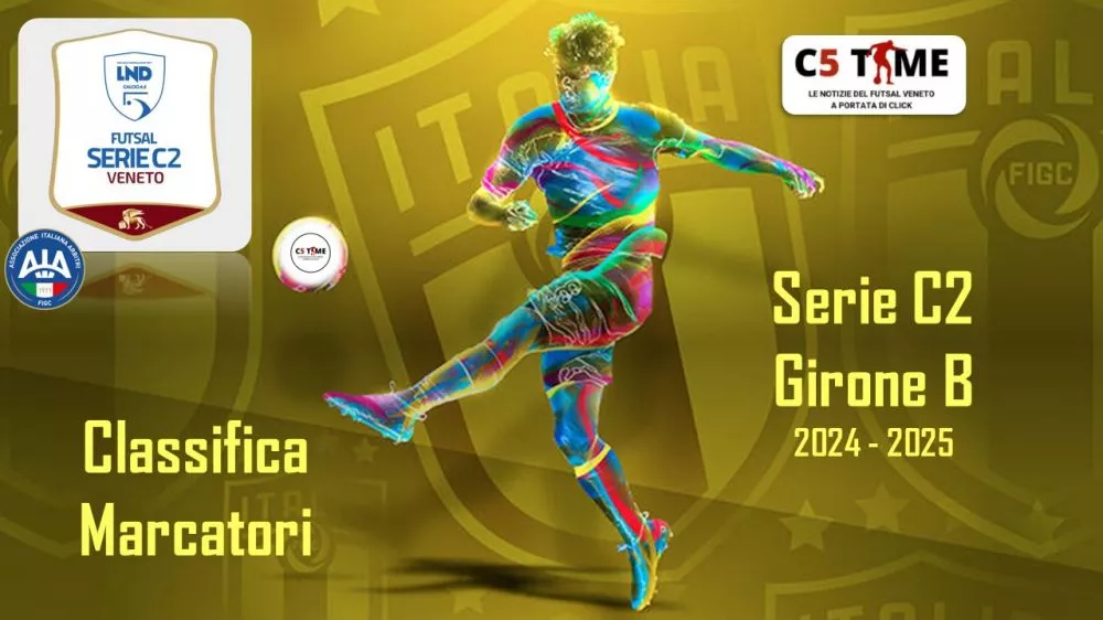 MARCATORI della Serie C2 Gir. B stagione 2024/25