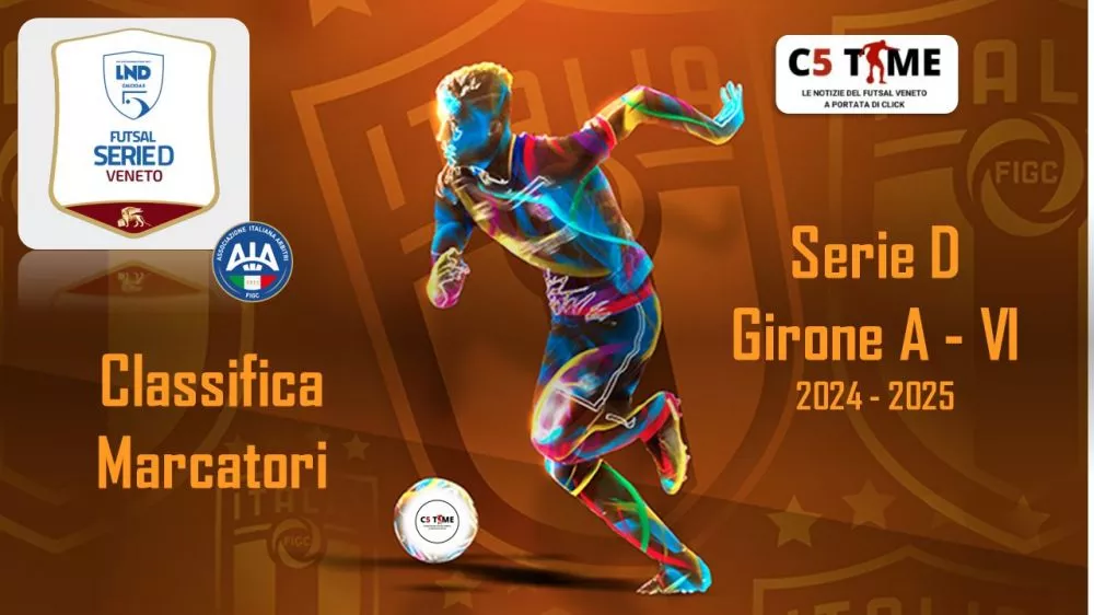 MARCATORI della Serie D Gir. A - VI stagione 2024/25