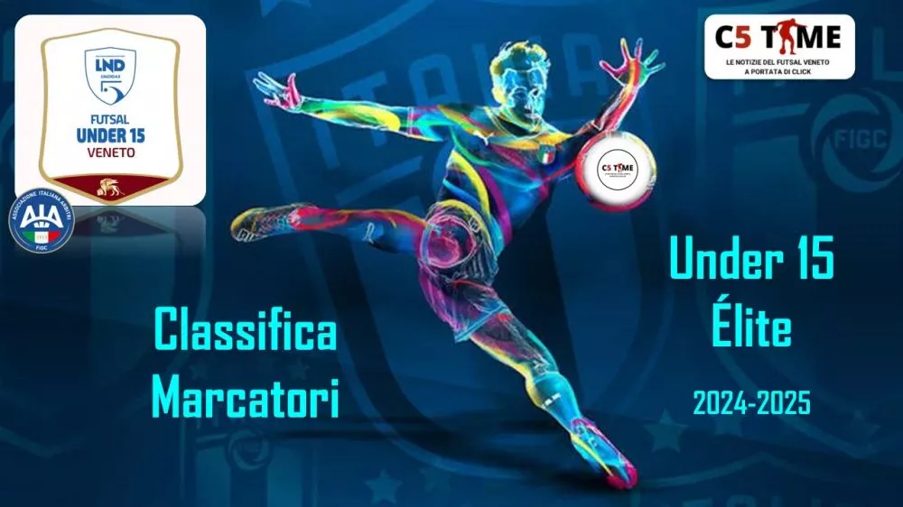 MARCATORI dell'Under 15 Gir. Élite stagione 2024/25