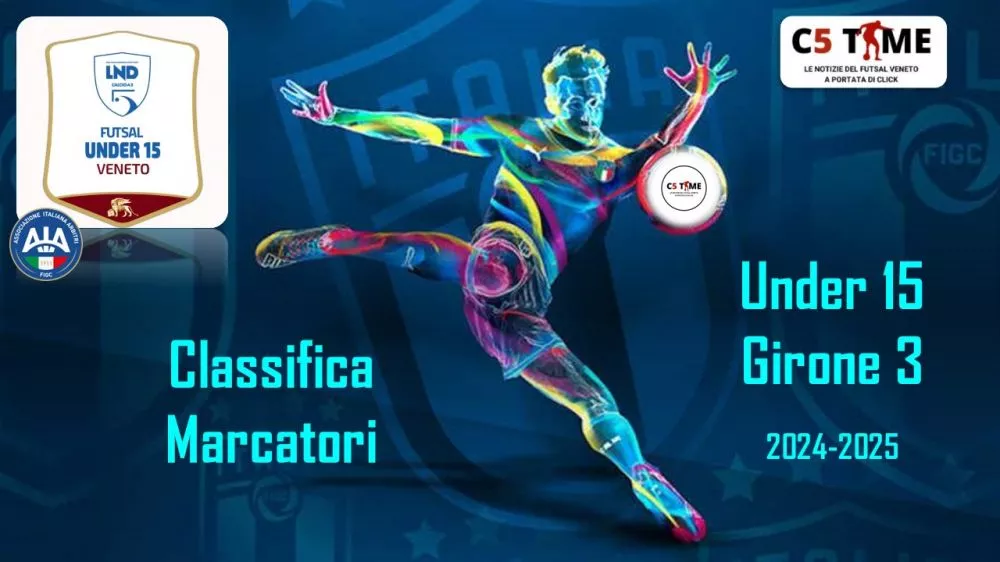 MARCATORI dell'Under 15 Gir. 3 stagione 2024/25