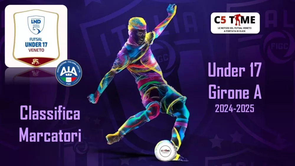 MARCATORI dell' Under 17 Gir. A stagione 2024/25