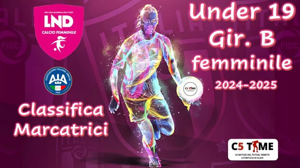 MARCATRICI dell'Under 19 Gir. B Fem. stagione 2024/25