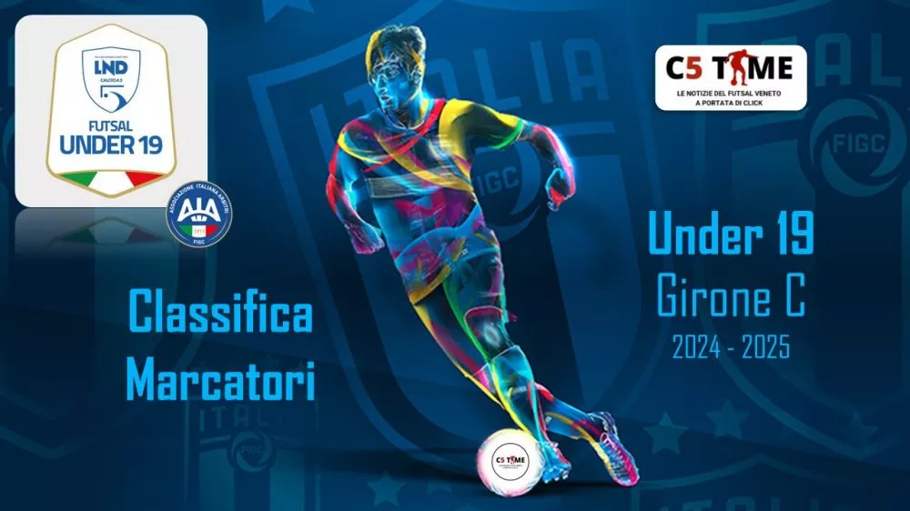 MARCATORI dell'Under 19 Naz. Gir. C stagione 2024/25