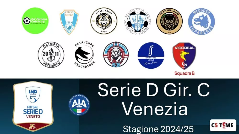 Serie D Gir. C - VE 2024/25