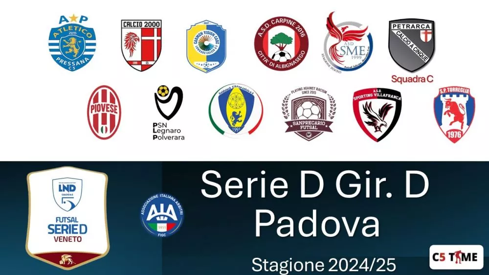 Serie D Gir. D - PD 2024/25