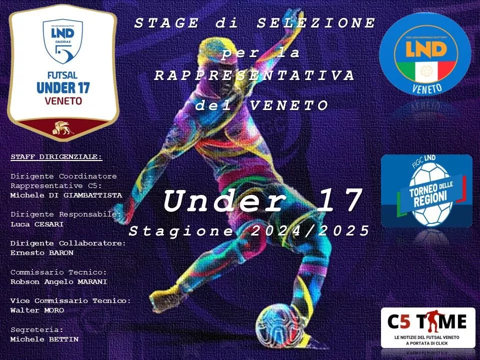 Under 17  Stage di Selezione 12.01.25