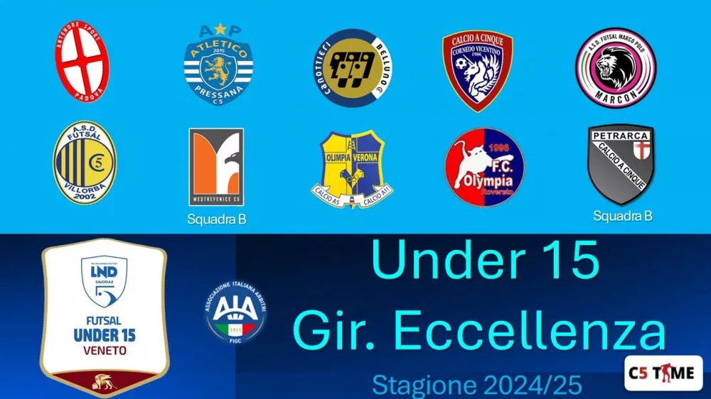 Under 15 Gir. Eccellenza 2024/25