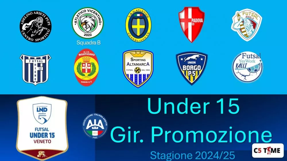 Under 15 Gir. Promozione 2024/25